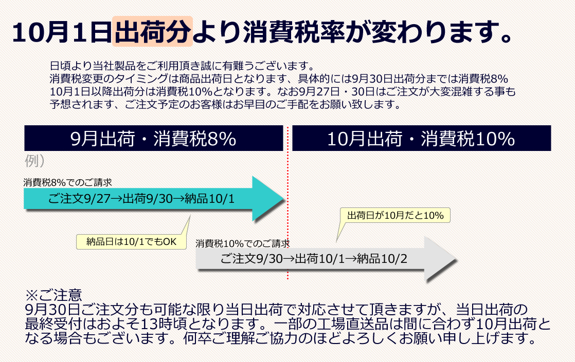 消費税率変更のお知らせ