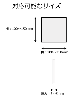 サイズ（自動機対応）について