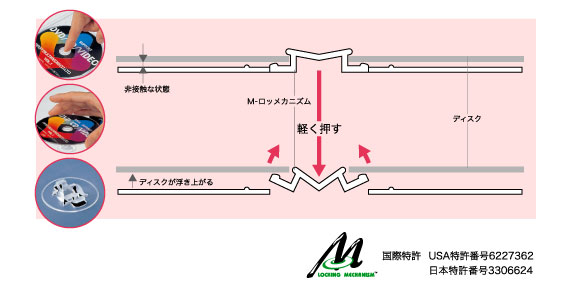 DVDダブルケース(アマレーサイズ)ロゴなし/100個